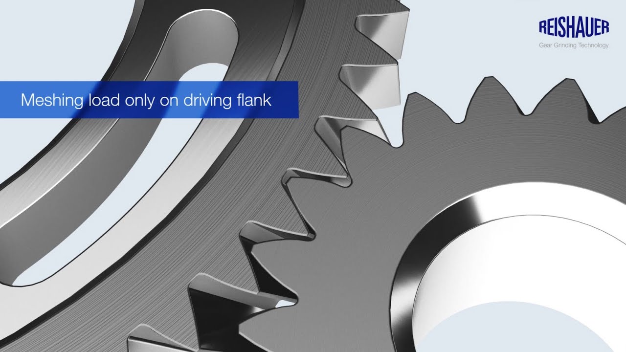 &ldquo;Lopsided&rdquo; gear flanks for high torque
