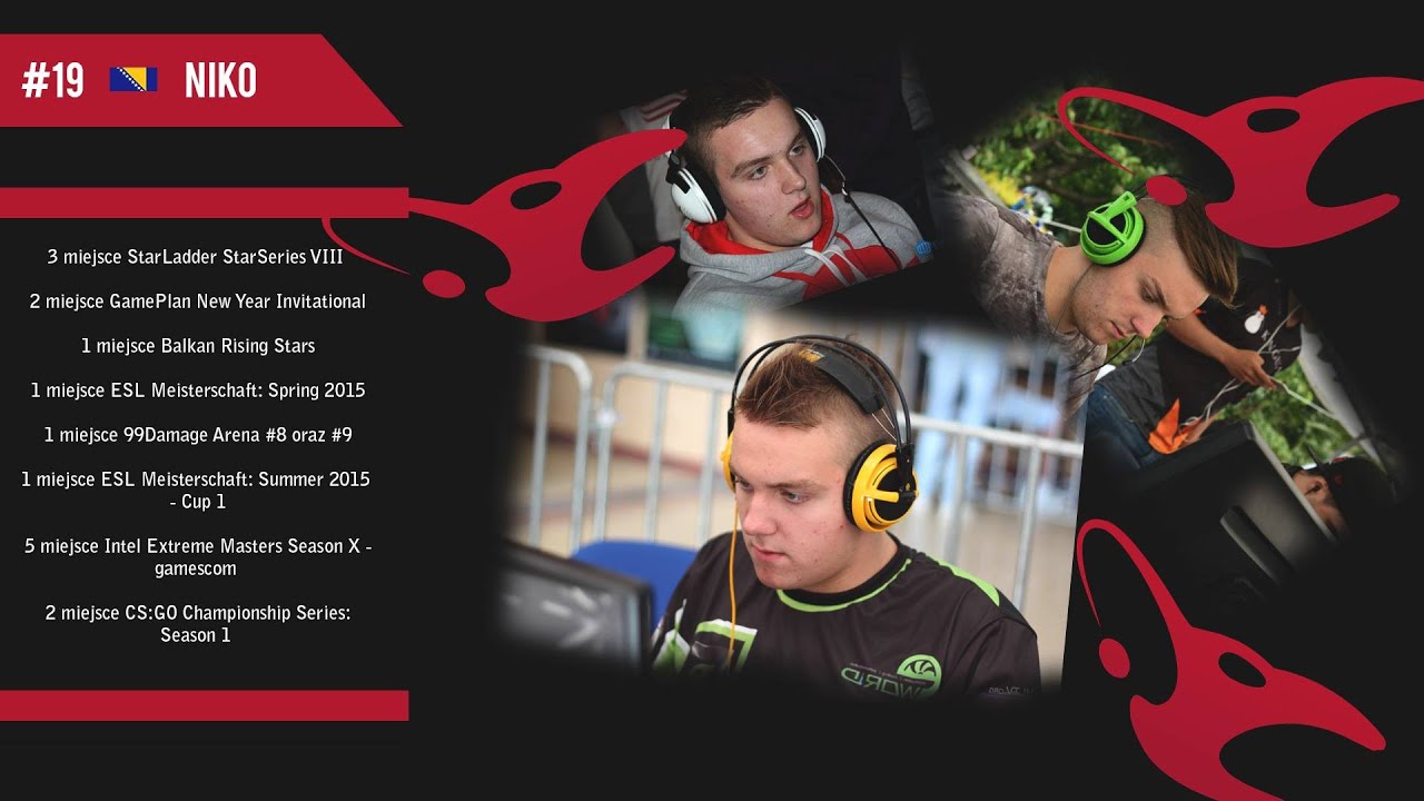 TOP GRACZY CS 2015! - NiKo #19