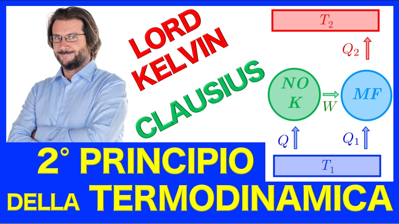 Secondo principio della termodinamica, enunciati di Lord Kelvin e Clausius