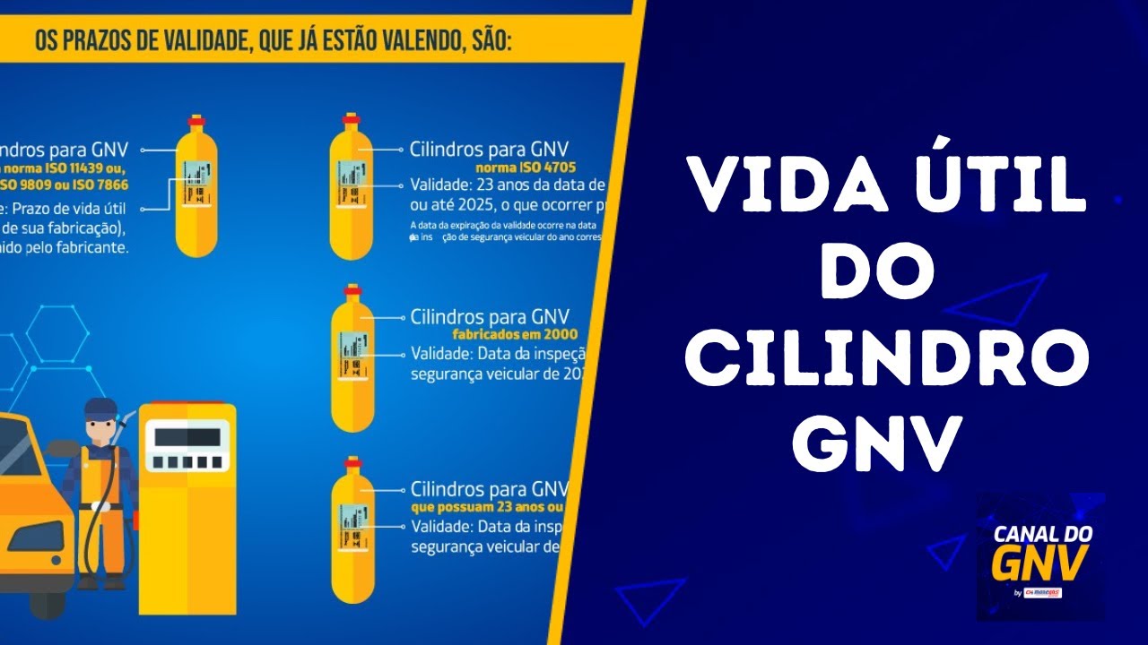 Vida útil do cilindro GNV. Quando terá que trocar o cilindro?