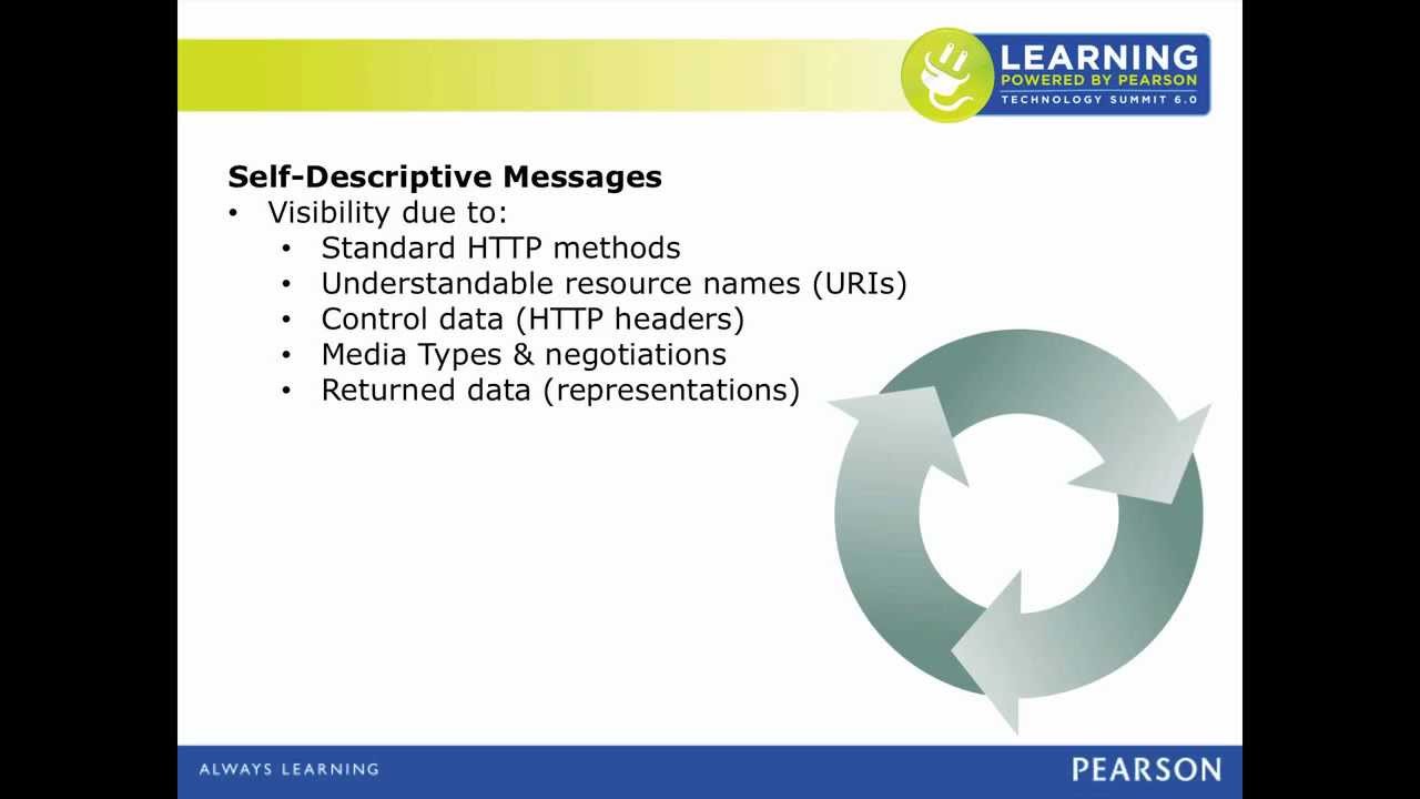Instant REST Services with RESTExpress, part 1 of 3