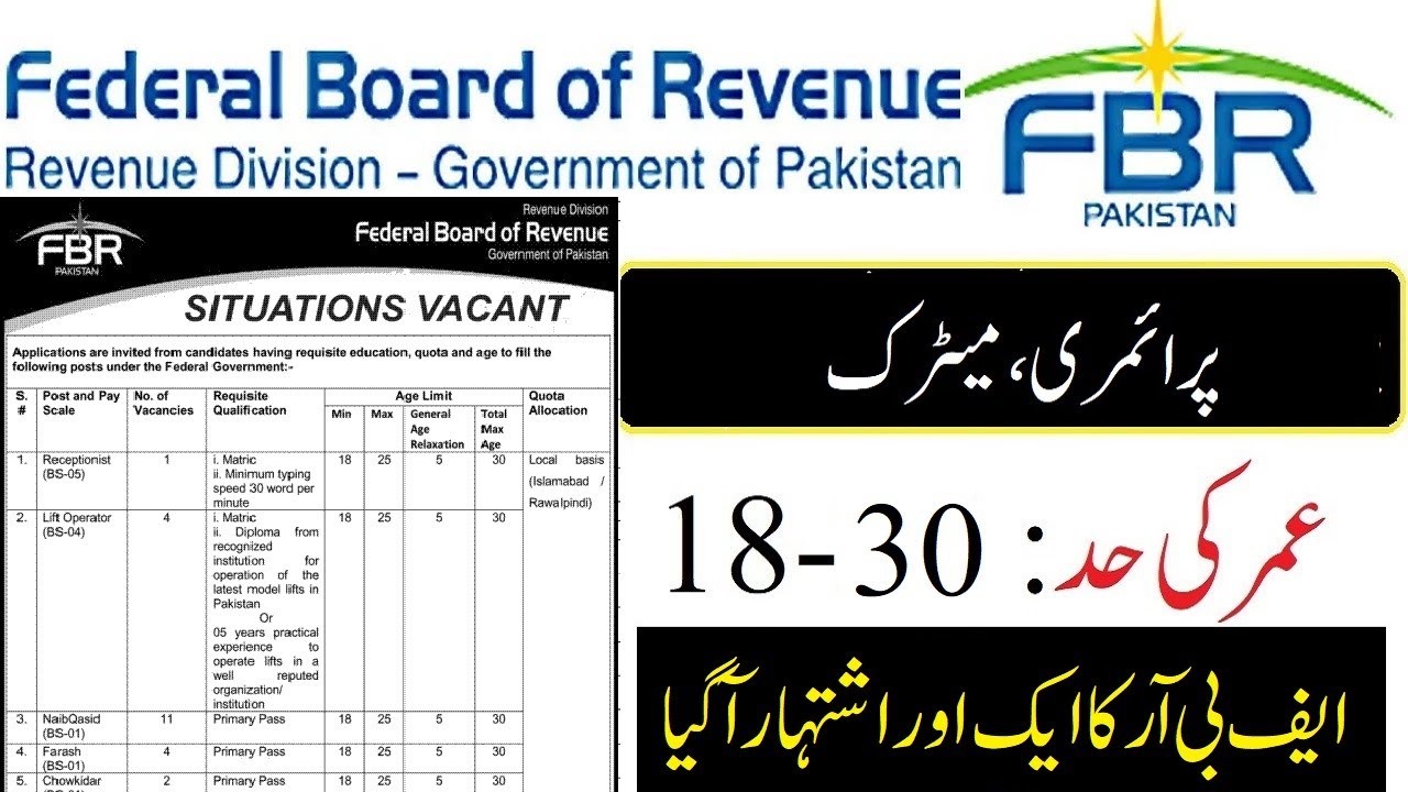 FBR Jobs 2021 Application Form for Rawalpindi and Islamabad | Federal Board of Revenue Advertisement
