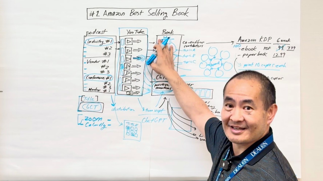How To Become an Amazon #1 Bestselling Author in 10 Hours