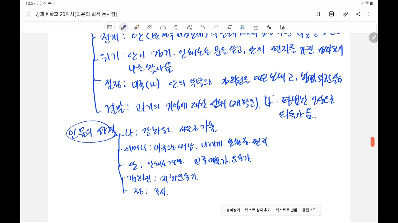 최윤의 회색 눈사람