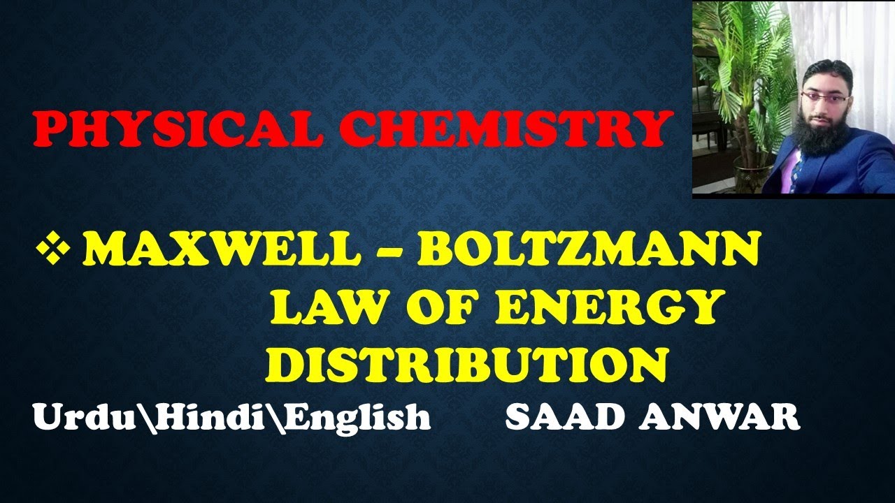 Maxwell-Boltzmann Law of Energy Distribution|Physical Chemistry|Hindi\Urdu|Saad Anwar