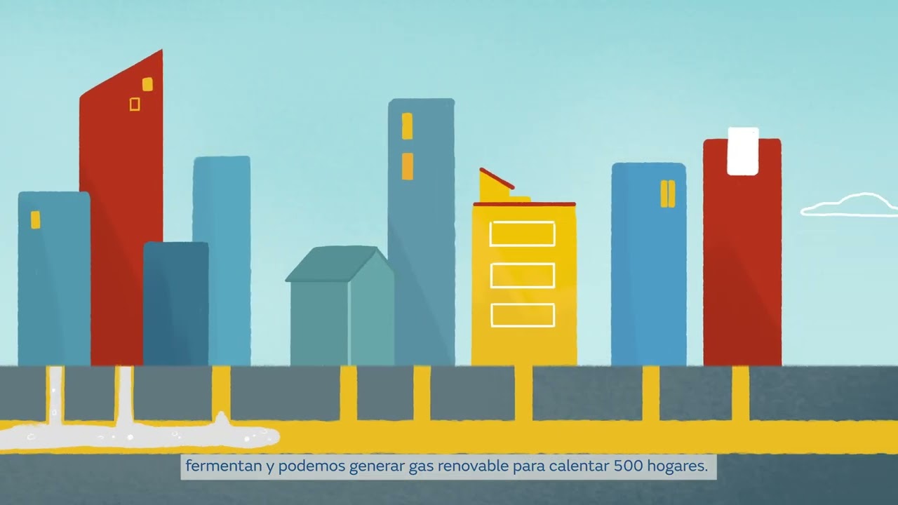 #HoyEsPosibleConGasRenovable Nedgia