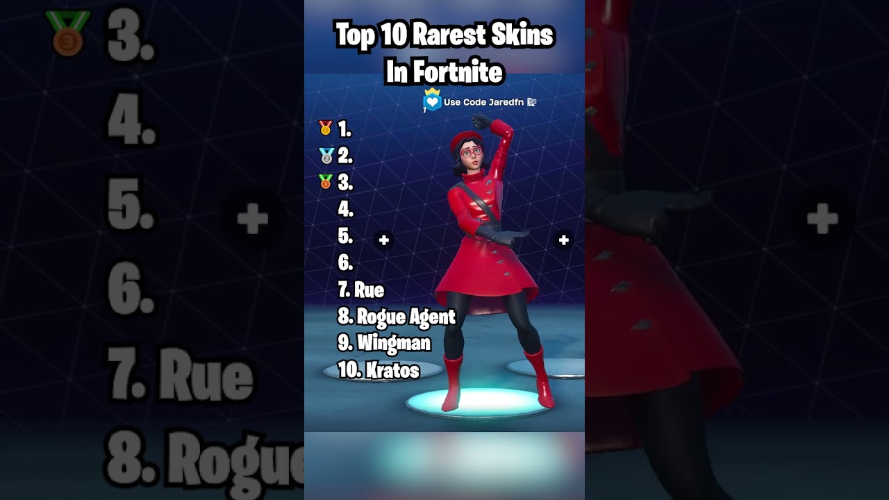 Top 10 RAREST Skins In Fortnite