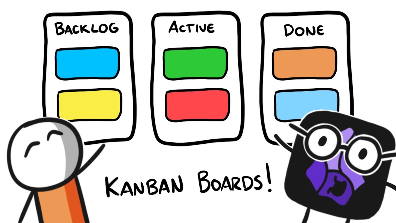 Obsidian Kanban Plugin: The Complete Guide