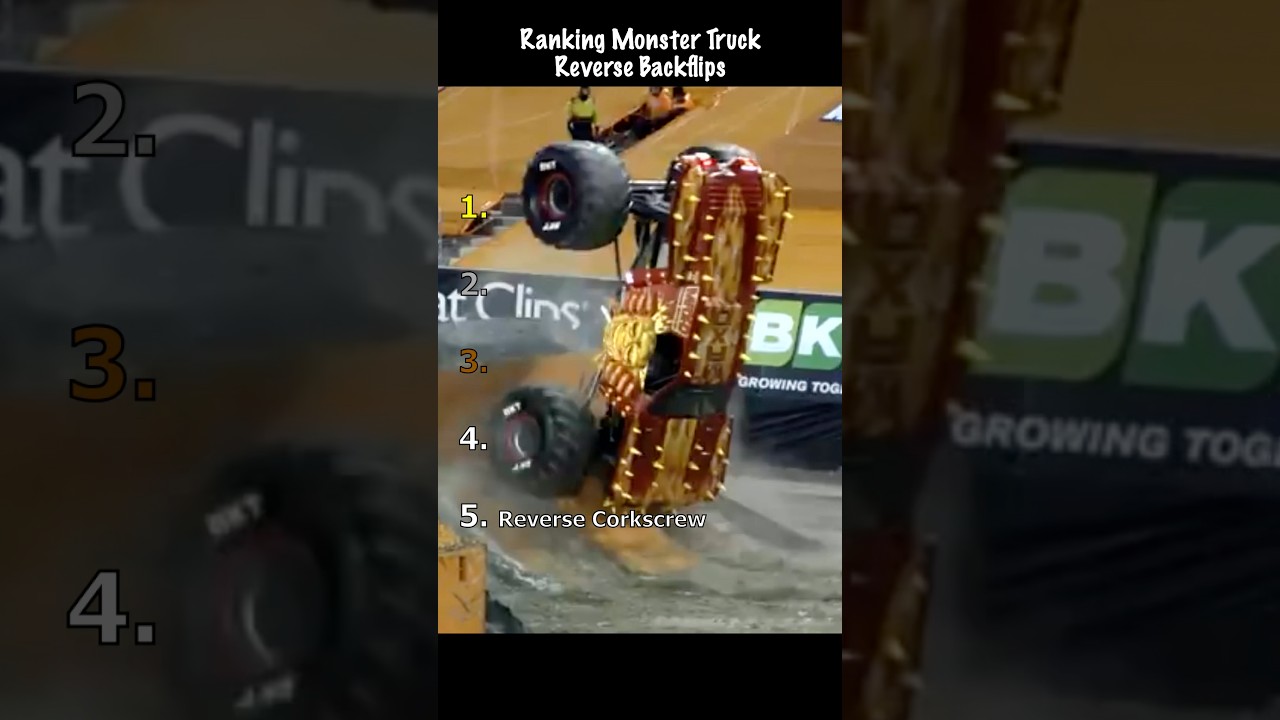 Ranking Monster Truck Reverse Backflips #monsterjam #monstertruck #crazy #sports #backflip #shorts