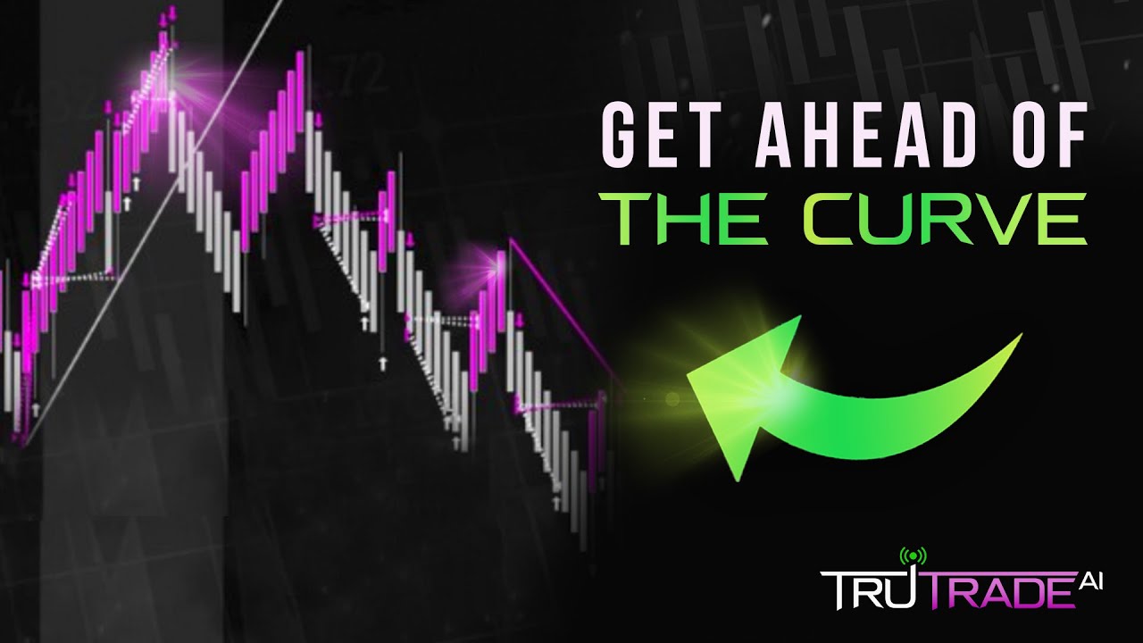 Introducing TruTrade AI (Automated Trading Software)