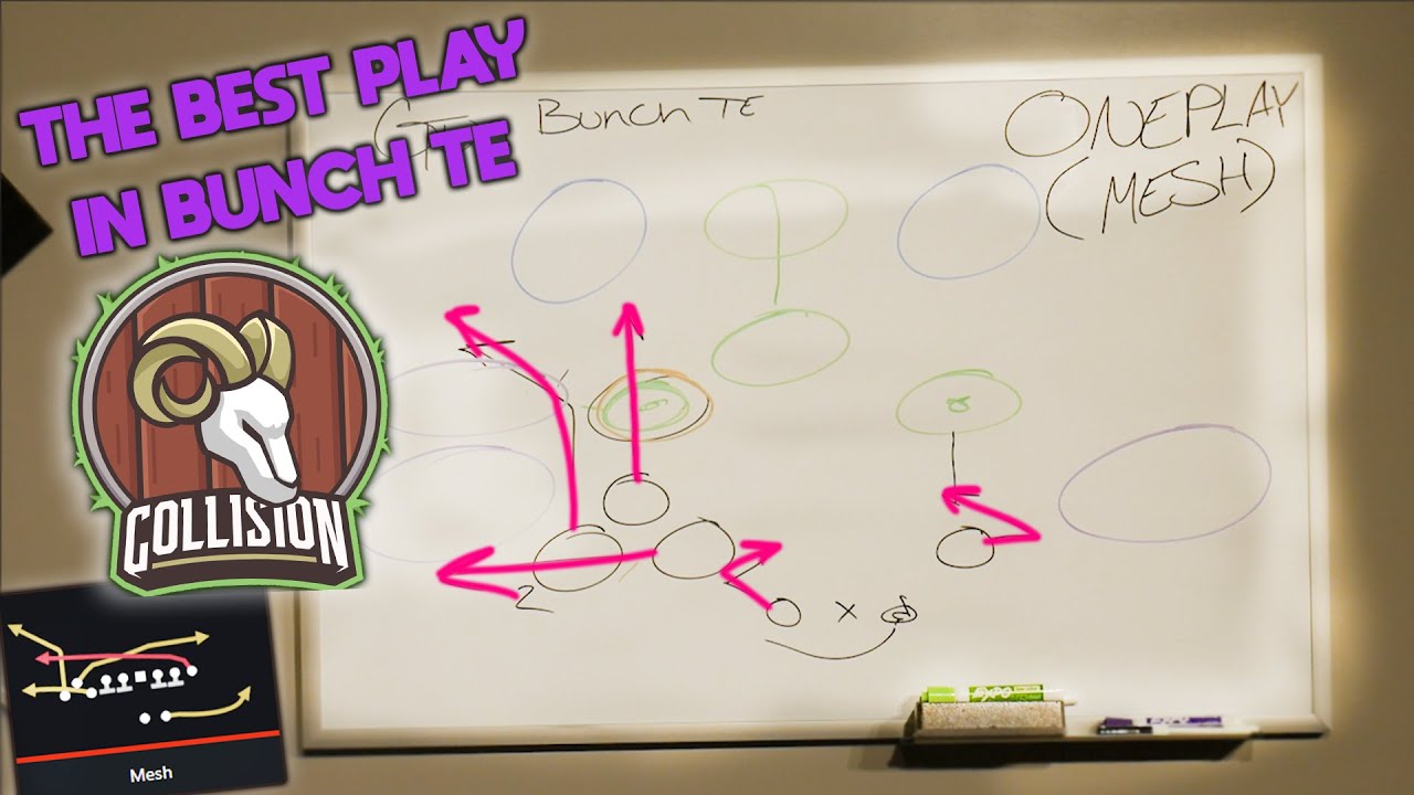 The BEST play in Bunch TE! Destroy Mable, conquer man. Madden NFL 23 FREE Breakdown of Gun Bunch TE