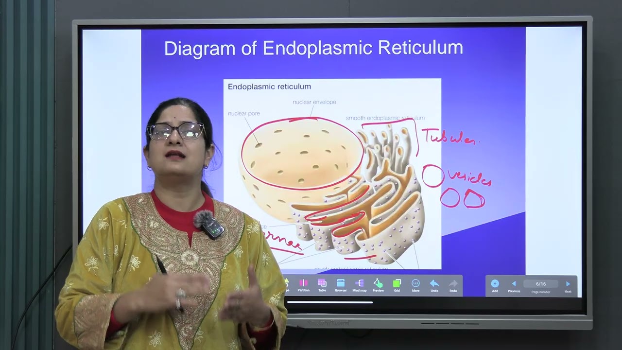 Class 9 Biology The Fundamental Unit of Life (Part 6)