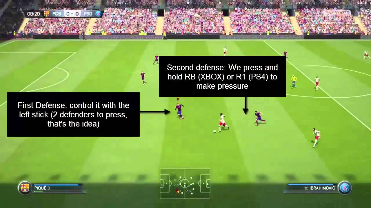 FIFA 15 Defense  tips  - Dynamic Defense