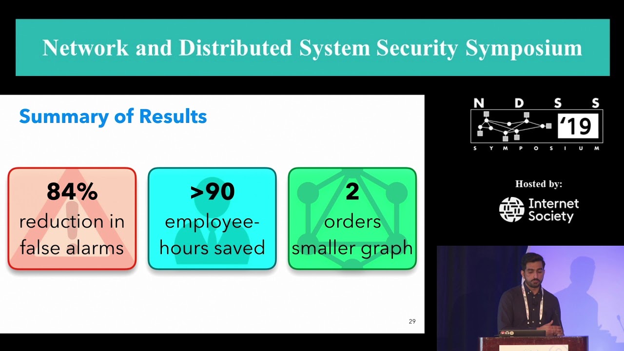 NDSS 2019 NoDoze: Combatting Threat Alert Fatigue with Automated Provenance Triage