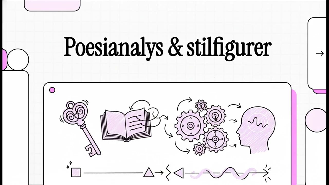 Diktanalys i svenska och SVA