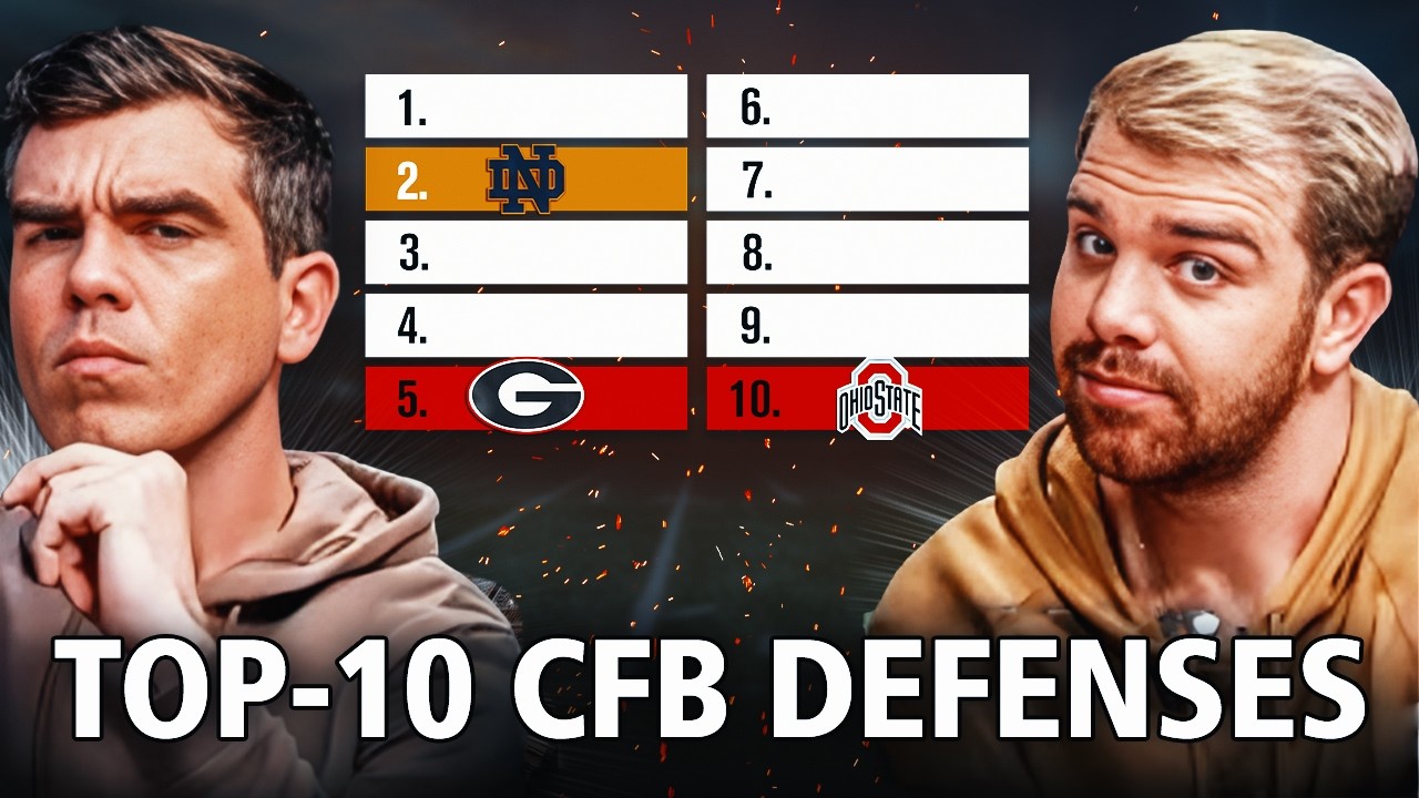 Top-10 College Football Defenses in 2026