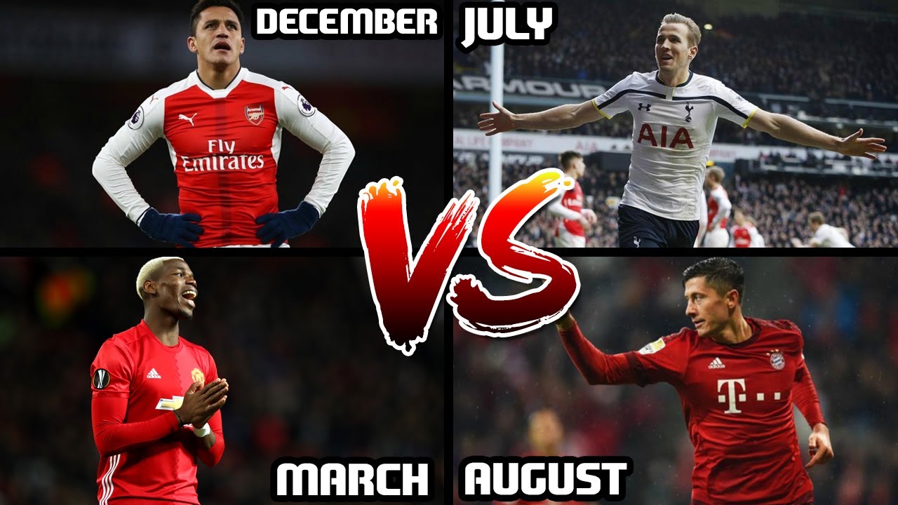 WHICH MONTH PRODUCES THE BEST PLAYERS? - FIFA 17 EXPERIMENT