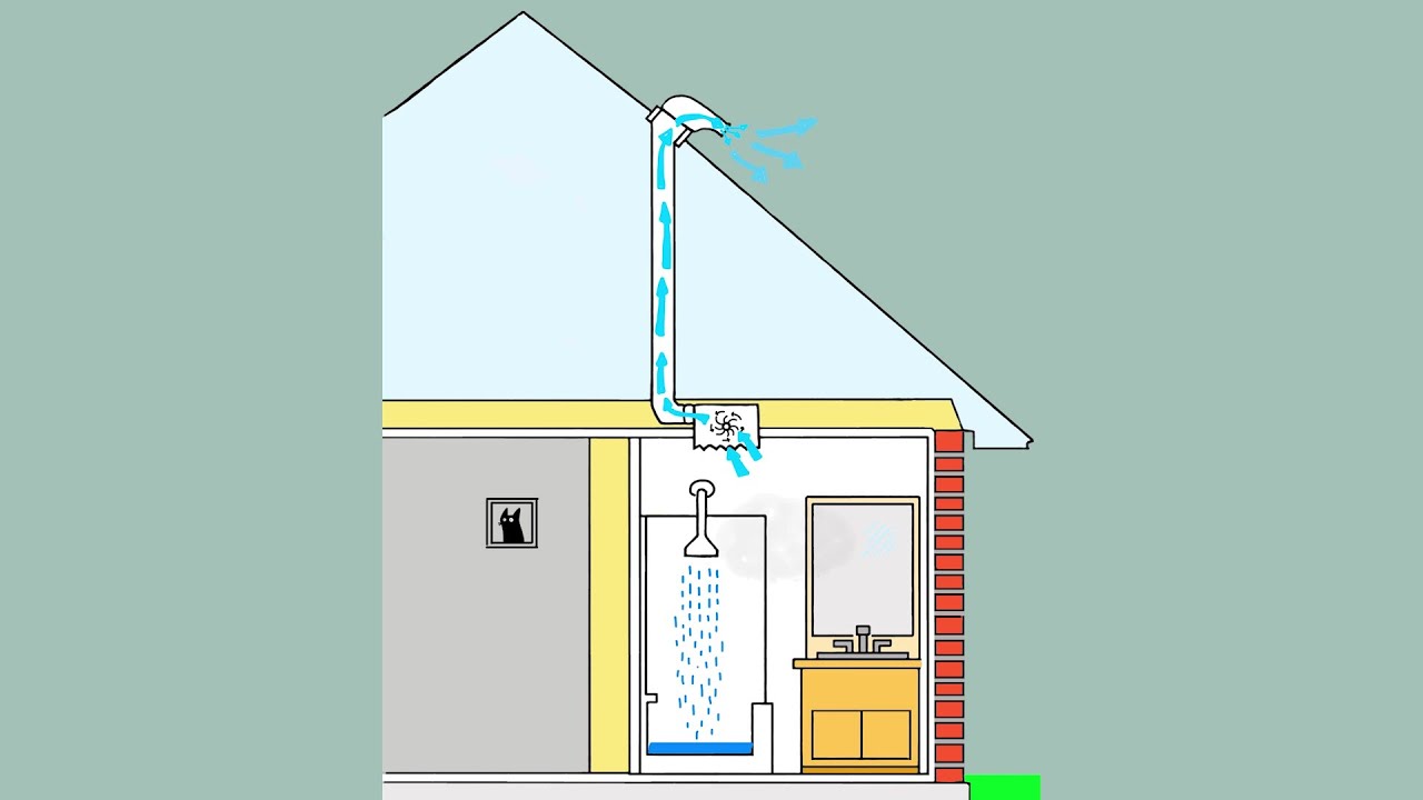 How To Air Seal and Insulate Your Unfinished Attic
