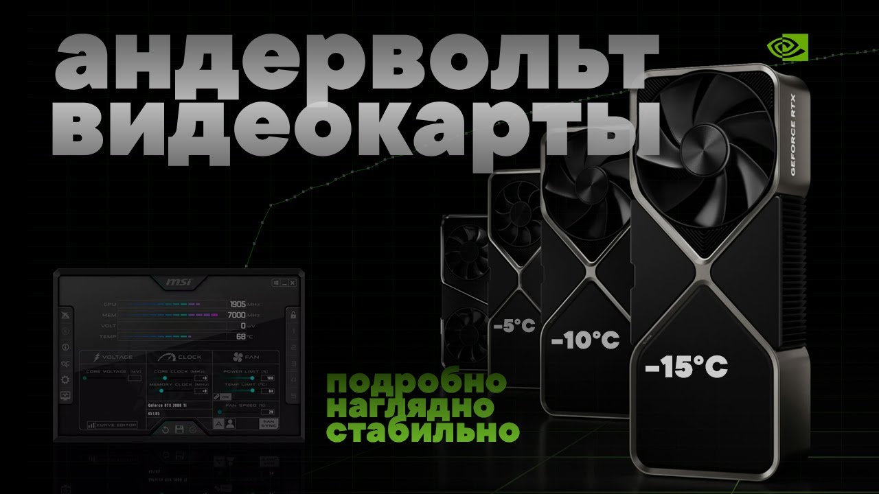Андервольт видеокарты
