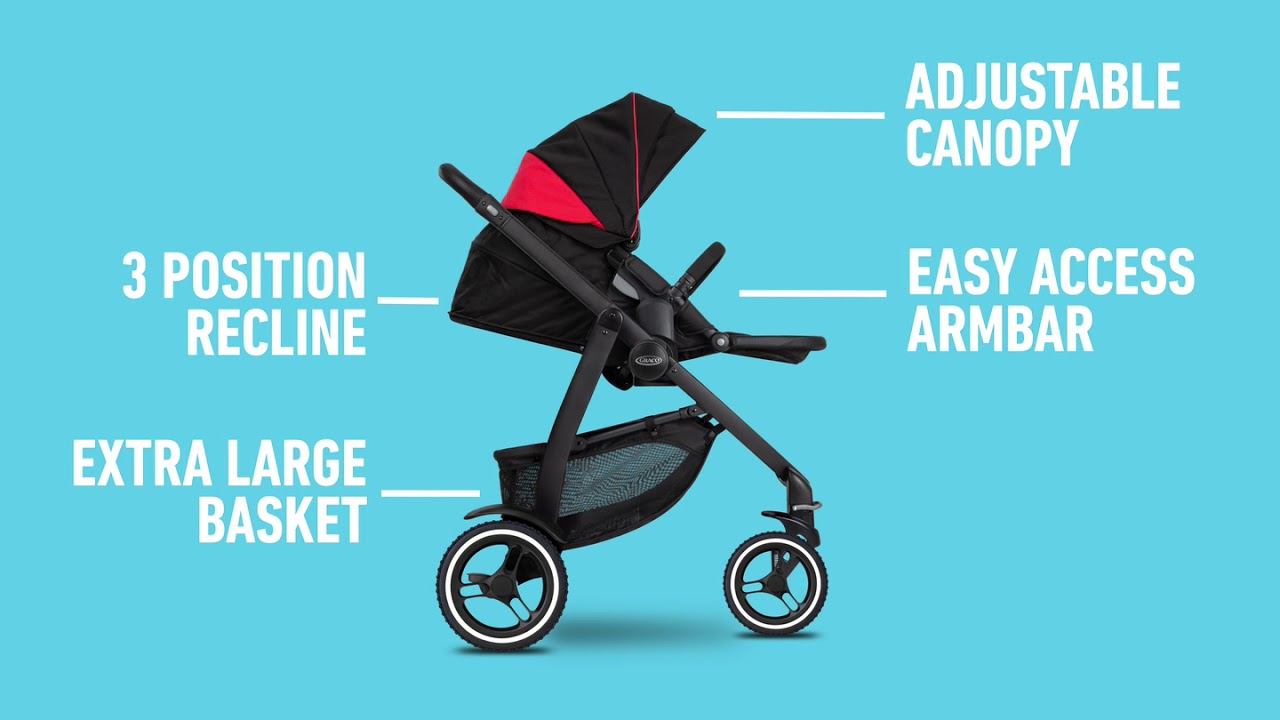 PreciousLittleOne - Graco Evo XT Stroller
