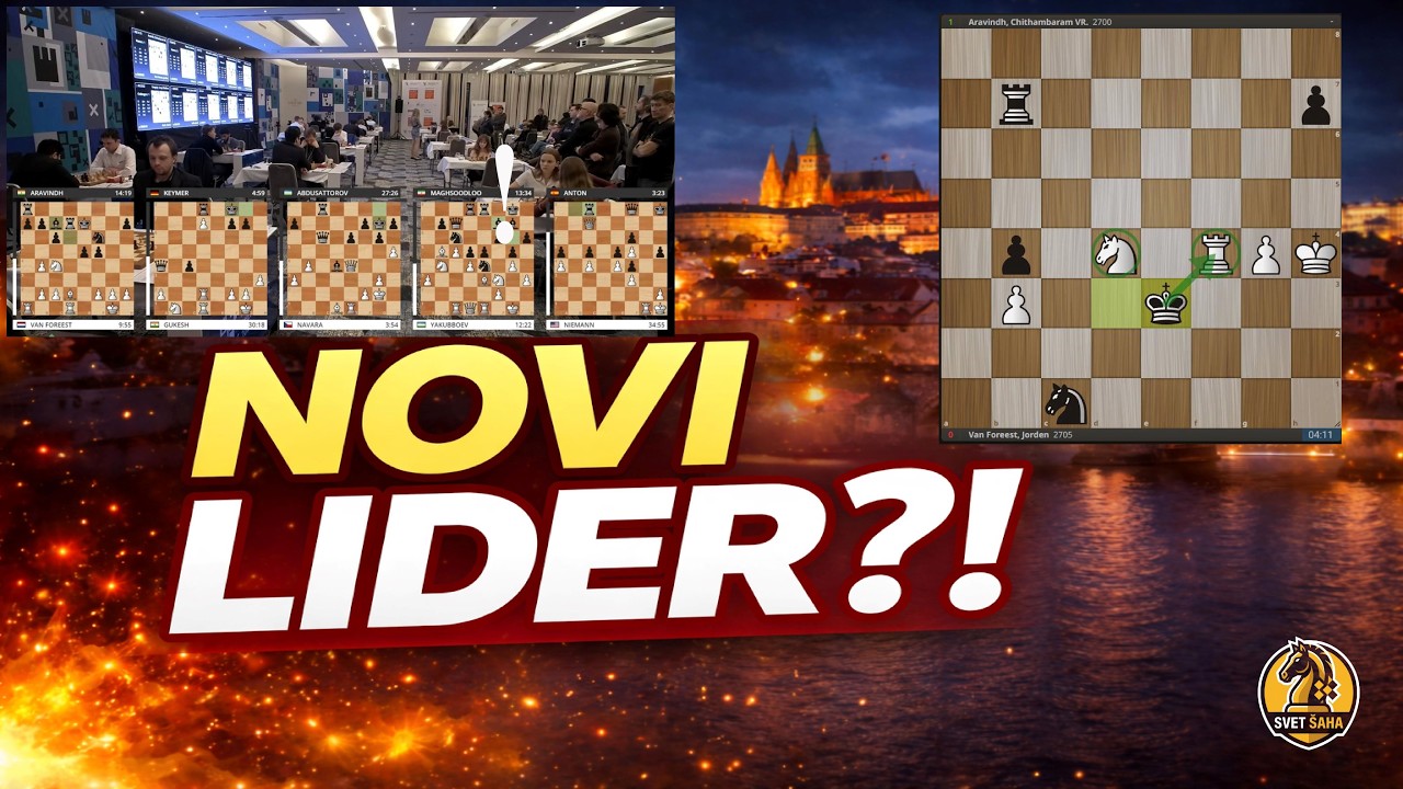 Drama u 8  rundi! Nodirbek ide ka vrhu tabele! #sah #svetsaha