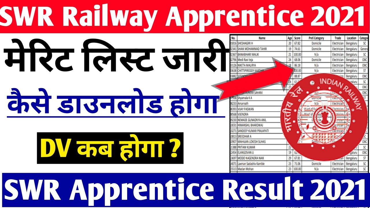 SWR Apprentice Merit List 2021 | SWR Railway Apprentice Merit List 2021 | SWR Apprentice Merit List