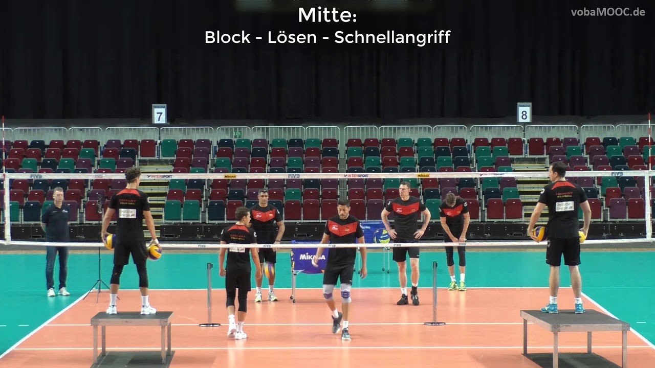 Mitte: Block, L&ouml;sen, Schnellangriff - Andrea Giani