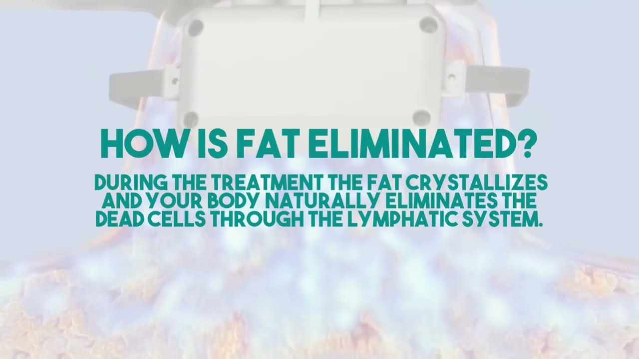 Coolsculpting Chicago -  Book Your Appointment Now!