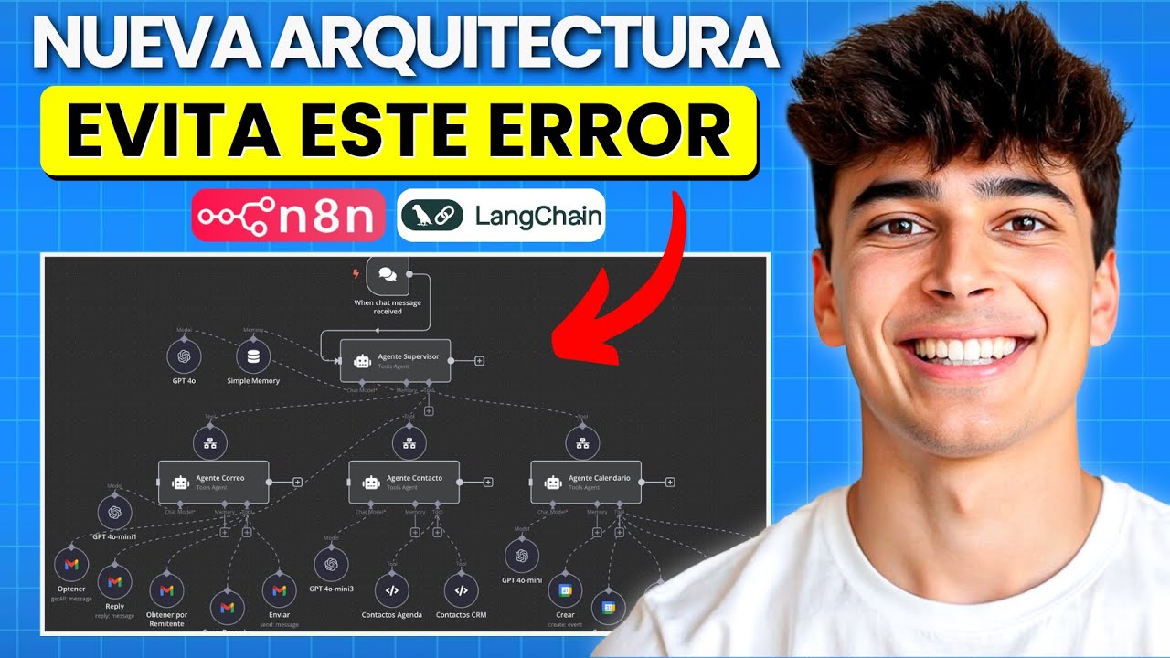 ⚠️NO Crees Otro AGENTE IA Sin Ver Esto: Arquitectura Multi-Agente en n8n (Plantilla GRATIS)