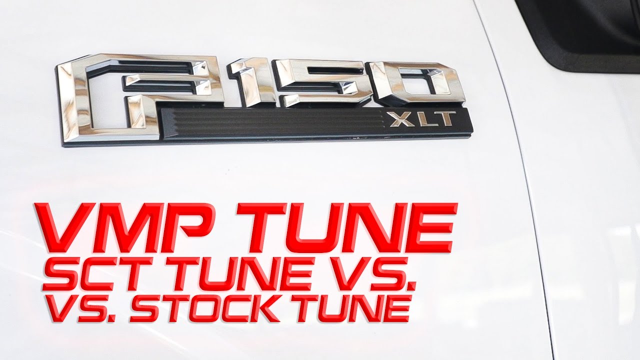 Dyno Tuning || EcoBoost 3.5L F150 || Stock vs. Preloaded Tune vs. Dyno Tune