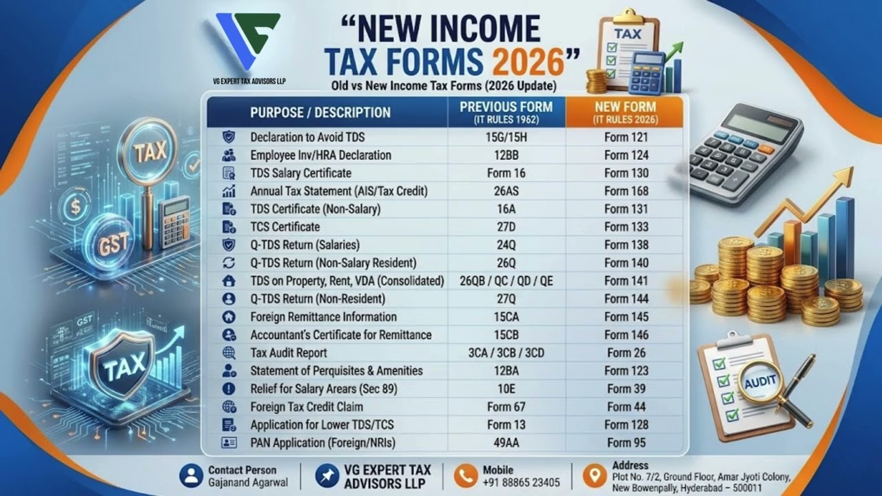 New Income Tax Forms 2026 Best Tax Consultant in Hyderabad