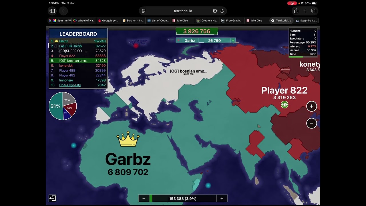 If Bosnia and Herzegovina made an empire