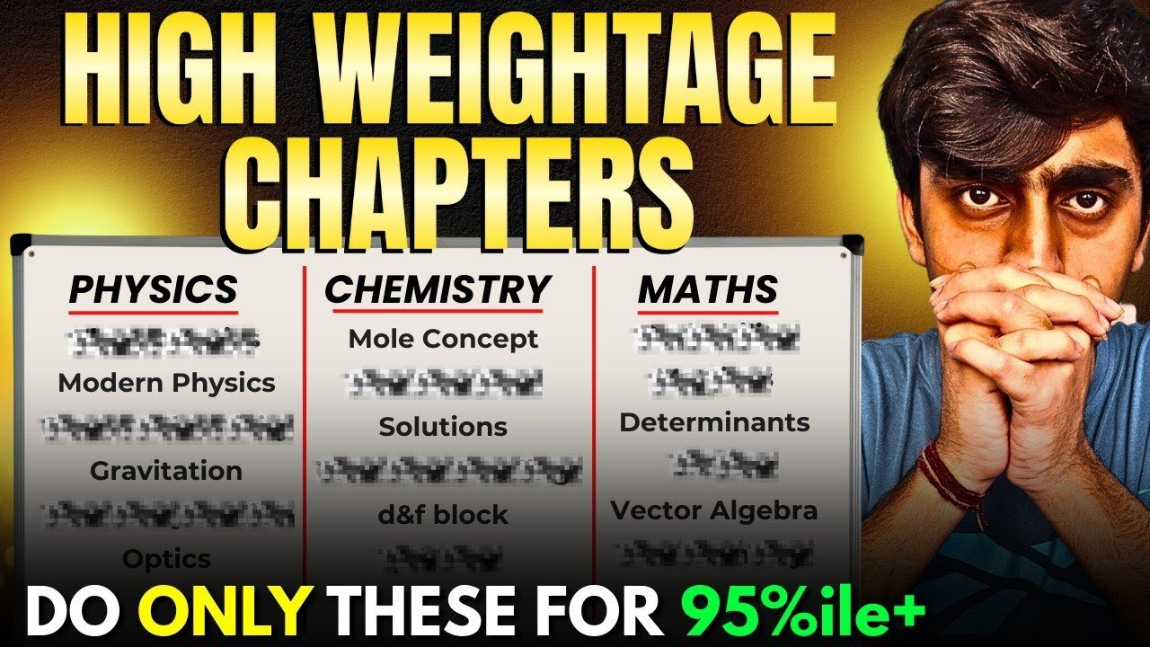 Highest Weightage Chapters for JEE 2026| Priority-Wise List| IIT BOMBAY