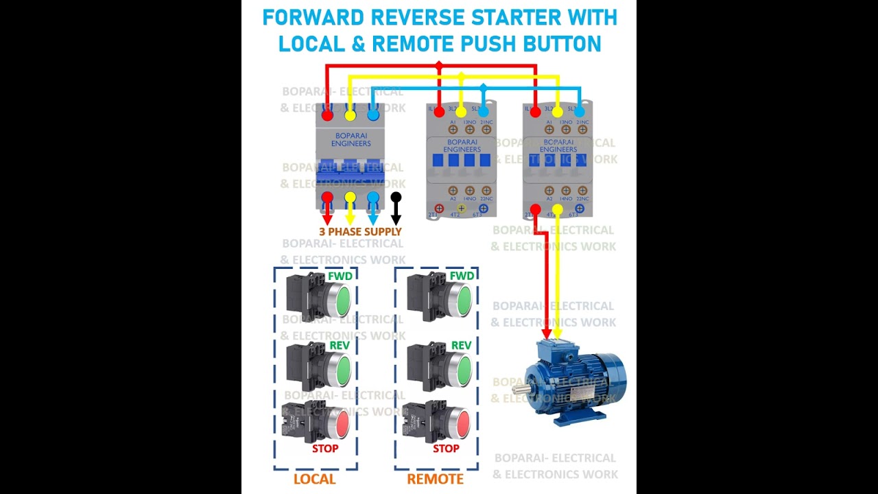 FORWARD REVERSE STARTER WITHLOCAL & REMOTE PUSH BUTTON #electrical #motor #mcb #industrial #button