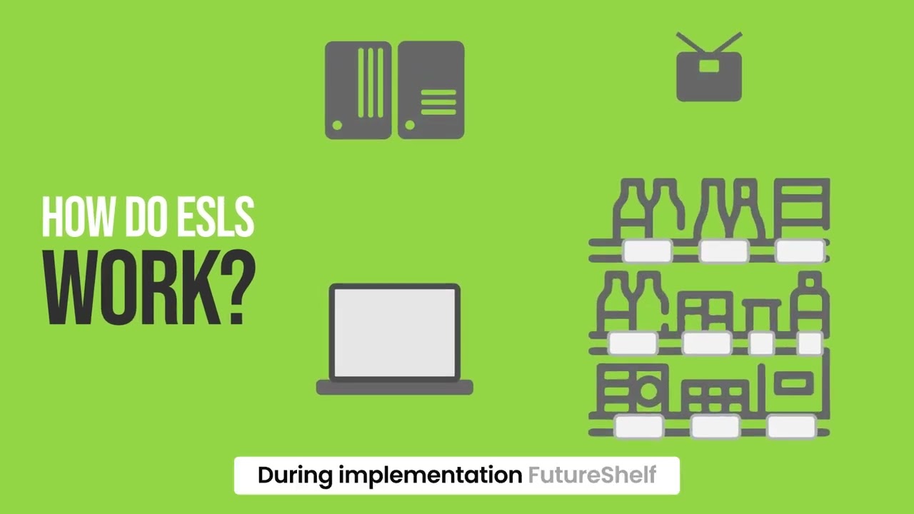 What's required to set up an Electronic Shelf Label system?
