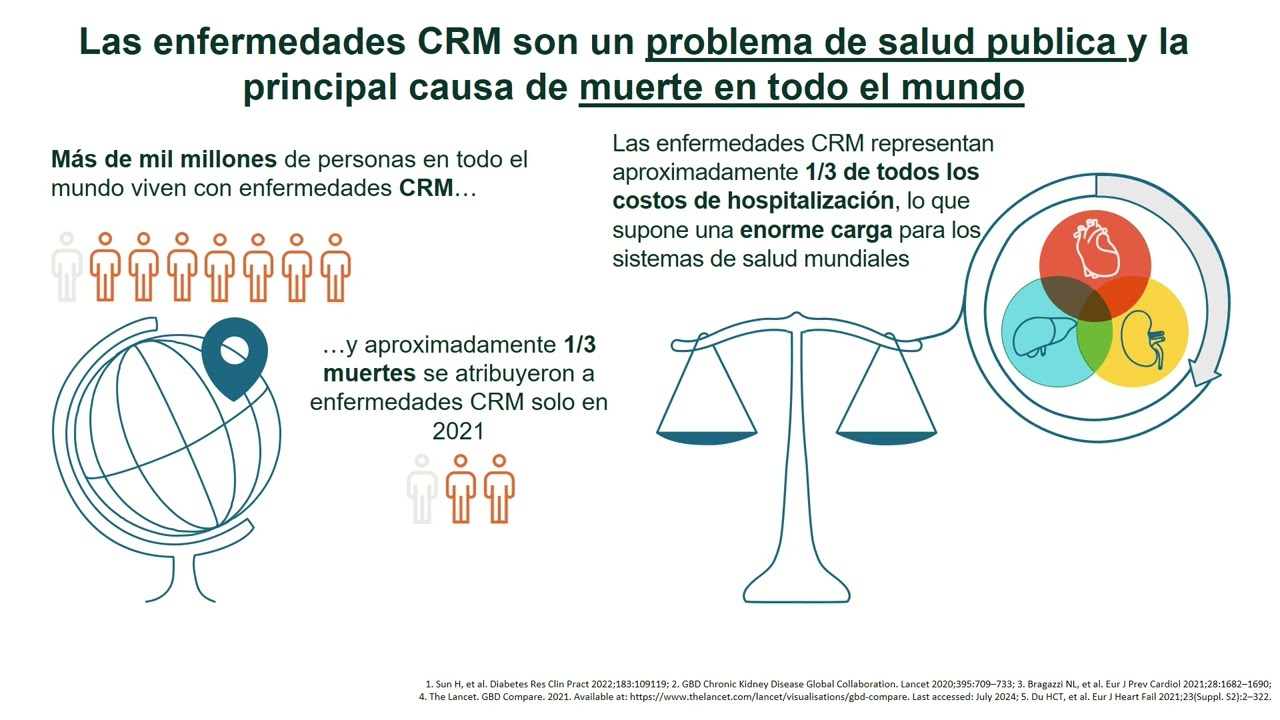 I JORNADA ENTRE NEFROLOGÍA Y ATENCIÓN PRIMARIA. SD CARDIORRENOMETABÓLICO: UNA VISIÓN INTEGRAL