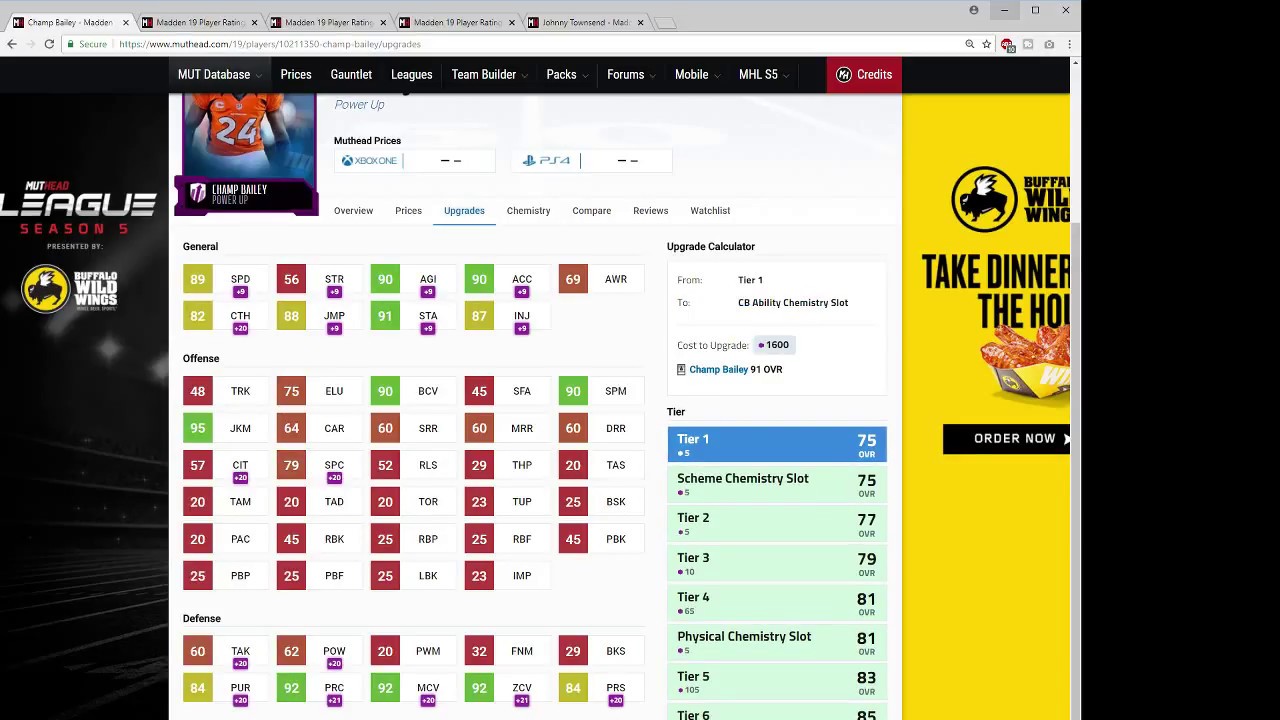 Madden 19 Power Up Players Full Player List - How many Training Points Needed - How Many Returned