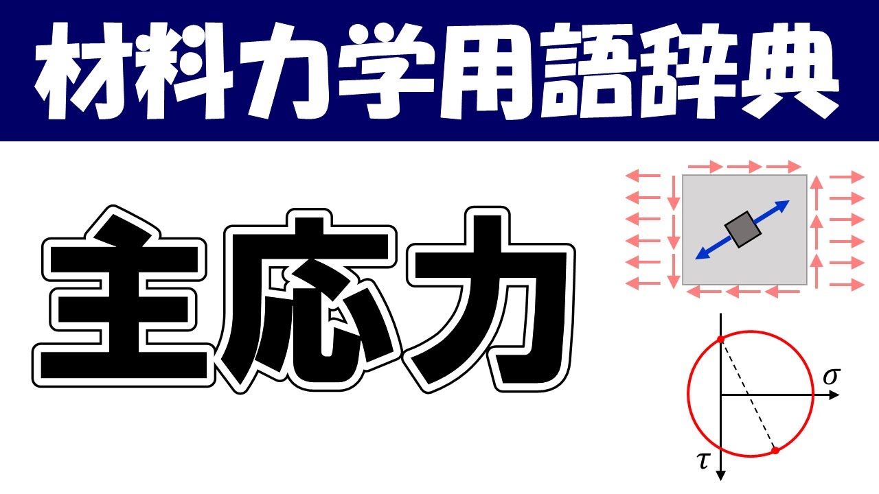 主応力ってなに？材料力学の専門用語を分かりやすく説明【材料力学用語辞典】