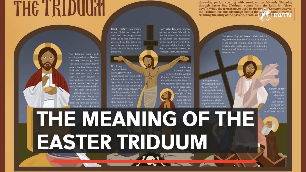 The meaning of the Easter Triduum: Holy Thursday, Good Friday and Holy Saturday.