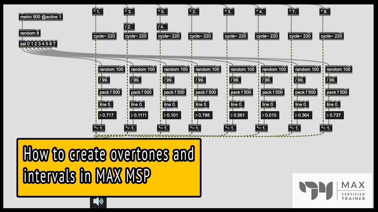 Max MSP tutorial - How to create overtones and intervals