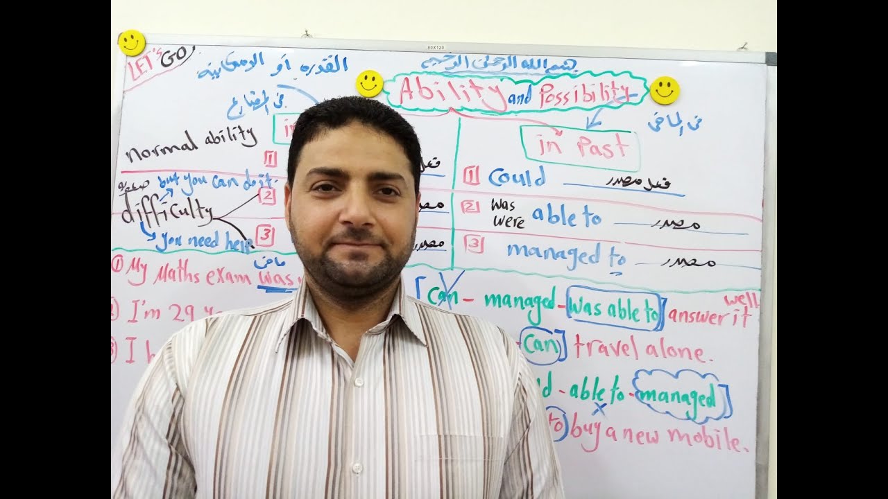 تعلّم قاعدة can, could , able to بسهولة