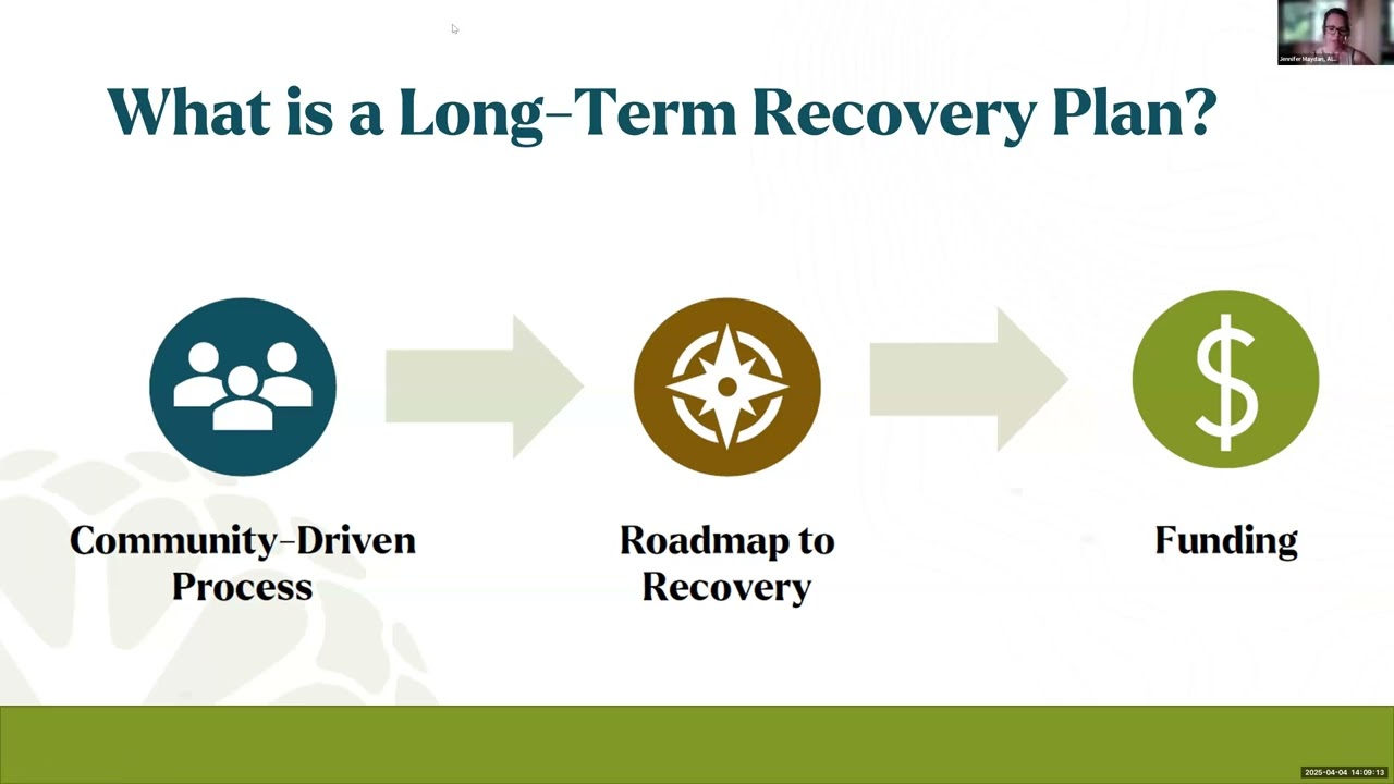 Learning from the Lahaina Fire Recovery Plan