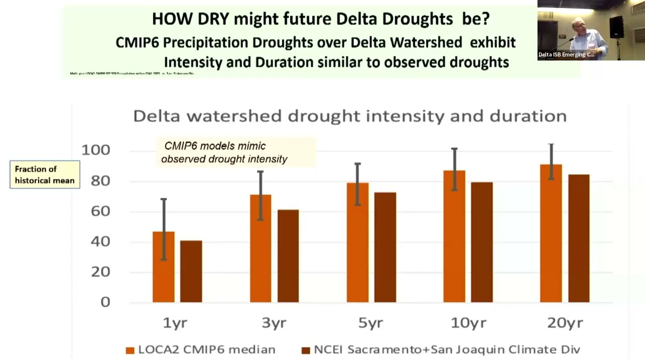 (Day 1, Part 2) Delta ISB Meeting: Emerging Climate Science Symposium - September 16, 2025