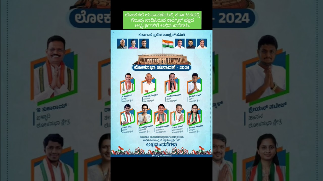.#Congress #MP #India #Karnataka #PriyankaJarkiholi #Tukaram#Kandre #Shreyaspatil #Chikodi #ballari