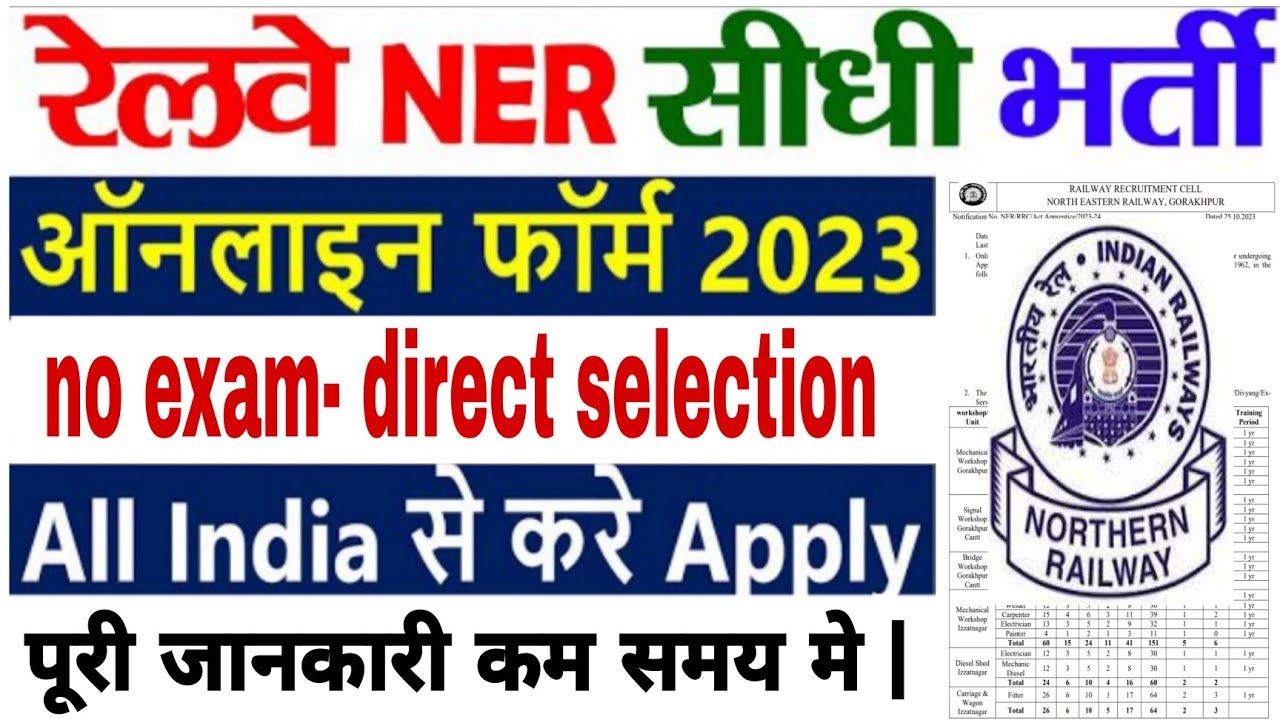 North eastern railway recruitment 2023 | post - 1104 | fees only 100 rupee | मौका जाने ना दे |