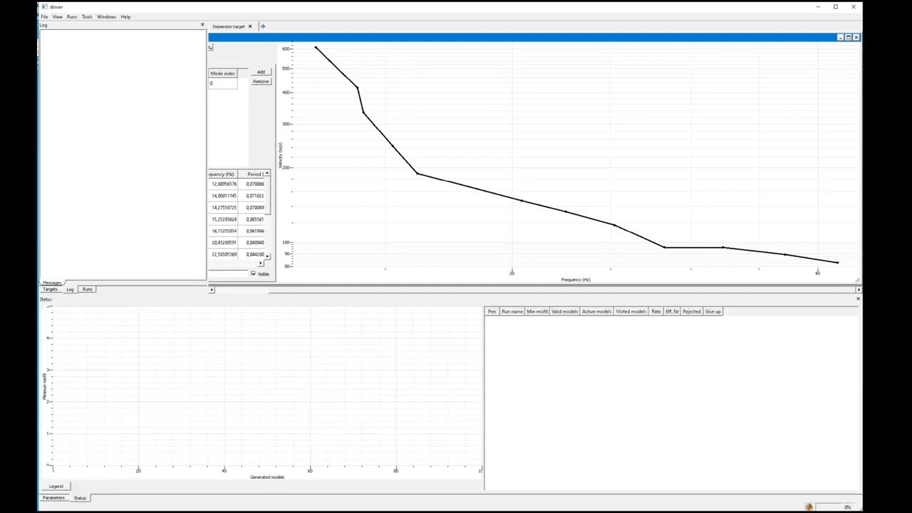 GEOPSY DINVER elaborazione completa prova MASW (Multichannel Analysis of Surface Waves)