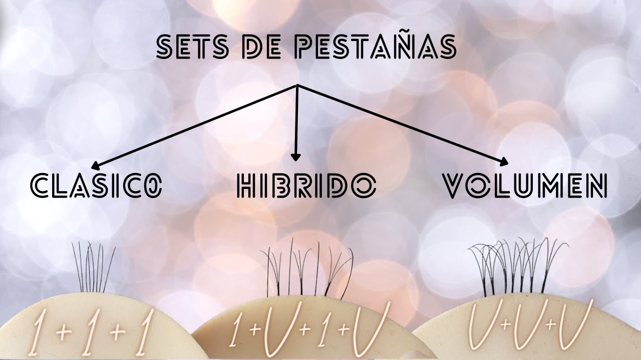 Cómo crear un set de pestañas: Clásico, Híbrido y de Volumen