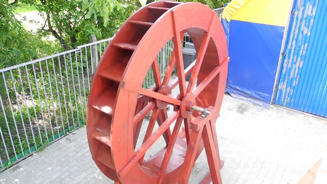 wasserr&auml;der Hersteller  in Polen