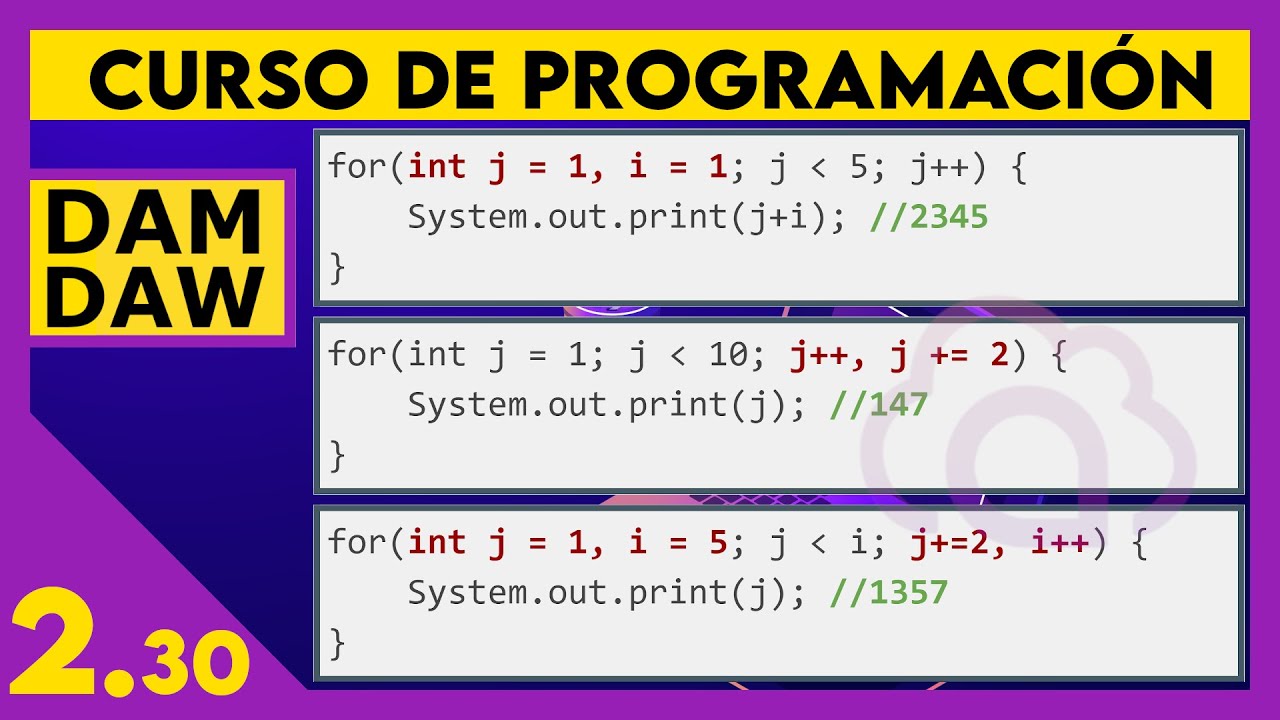 JAVA: Ejemplos bucle FOR ☕ DAM - DAW