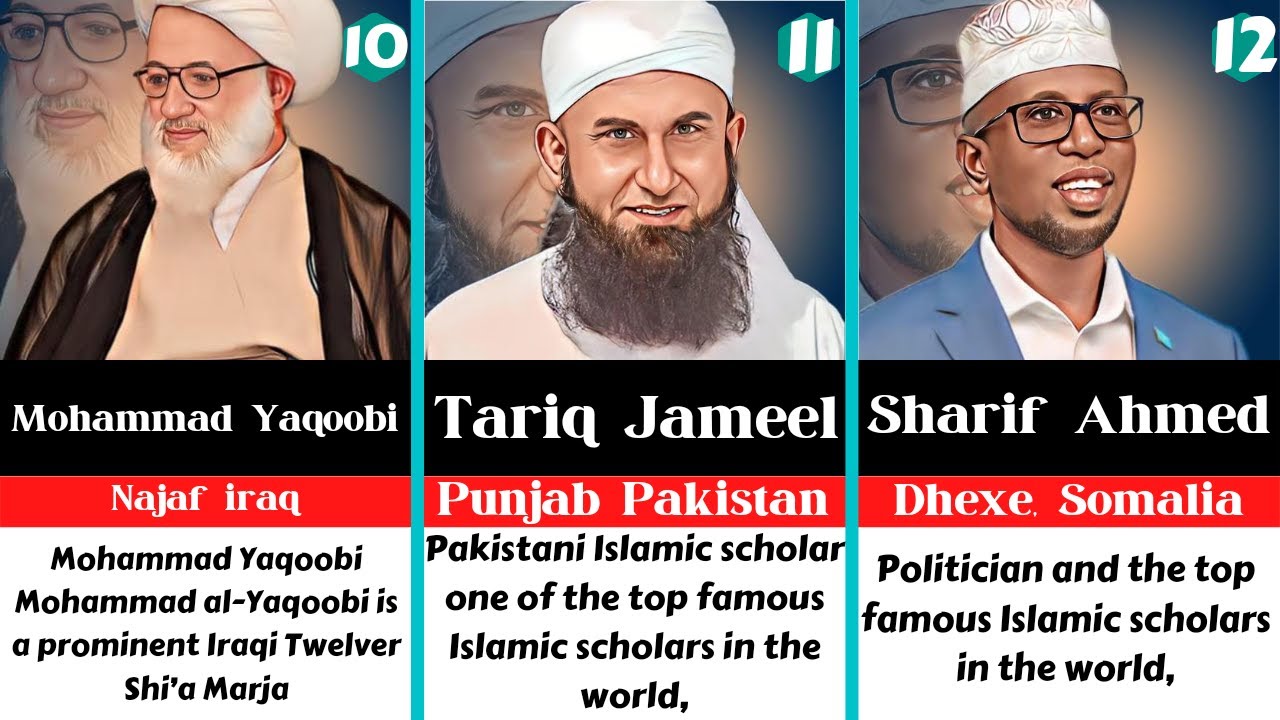 Top influential famous islamic scholars | Famous Islamic scholars in the world